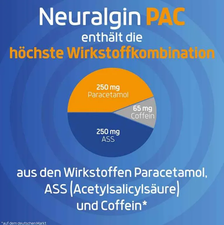 Discount ® PAC bei Kopfschmerzen und Migräne Tabletten , 20 St Paracetamol|Migräne Tabletten