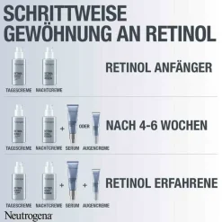 Discount Anti-Age Retinol Boost Tagescreme LSF 15, 50 ml Tagespflege|Anti-Aging