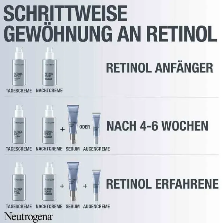 Discount Anti-Age Retinol Boost Tagescreme LSF 15, 50 ml Tagespflege|Anti-Aging