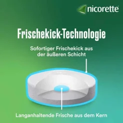Online freshmint 2 mg Lutschtabletten gepresst, 40 St Nikotin Lutschtabletten