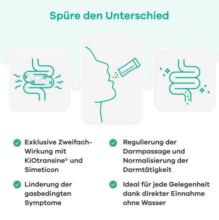 Outlet ® apriwell , 30 St Verdauung|Medikamente Gegen Blähungen