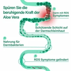 Nupure nucolsan bei Reizdarm Pulver zur Suspensionsherstellung , 30X3 g