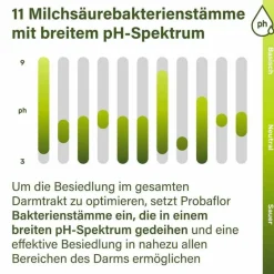 New probaflor Mikrobiotika magensaftresistent Kapseln, 90 St Bakterienkulturen