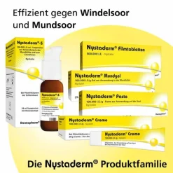 Online Mundgel, 25 g Mundsoor-Medikamente
