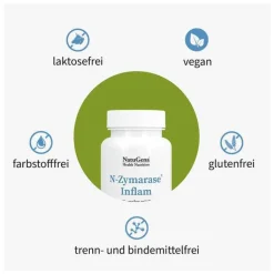 N-Zymarase Inflam Enzym-Komplex + Rutin Kapseln, 60 St