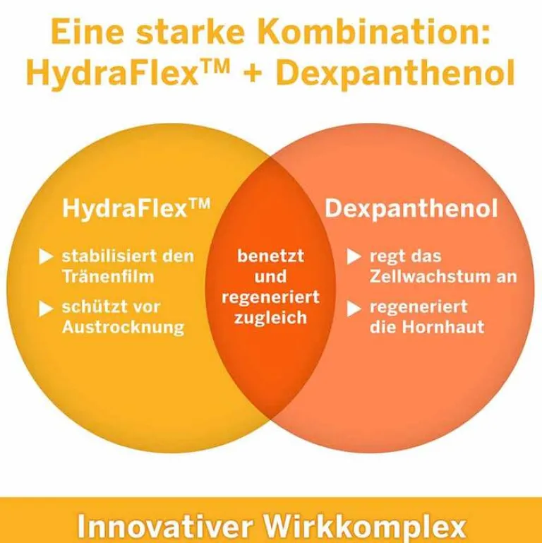 Online Ocuvers drops B5 Augentropfen, 15 ml