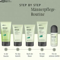 Clearance Olivenöl Per Uomo Hydro Balsam sensitiv, 50 ml Pflege