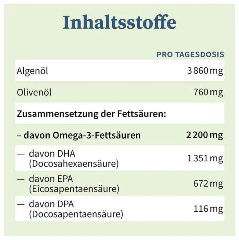 Best Natugena Omega-3 Vegan 2200mg mit 1351 DHA 672 EPA Algenöl Öl, 100 ml