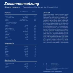 Hot Orthomol Immun pro Granulat / Kapsel, 30 St