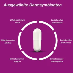 Discount Orthomol pro 6 Kapseln, 10 St