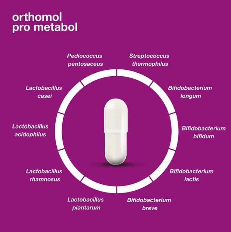 Online pro metabol Kapseln, 30 St Zink|Bakterienkulturen