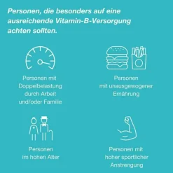 New Orthomol Vital M Granulat/Kapseln/Tabletten Kombipackung, 1 St