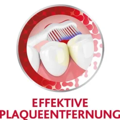 Hot Parodontax Complete Protection Zahnbürste, 1 St