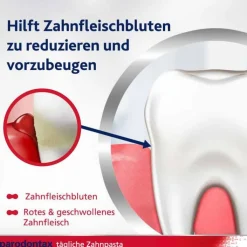 Parodontax Complete Protection Zahnpasta, 75 ml