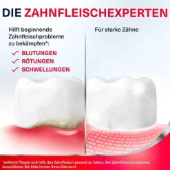 Hot Parodontax ultra clean Zahncreme, 75 ml