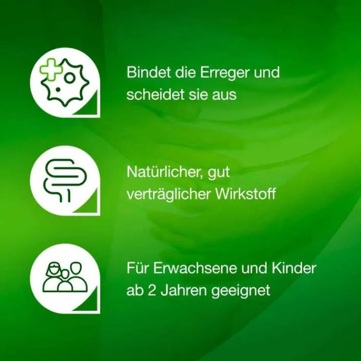 Perenterol® forte 250 mg bei akutem Durchfall & zur Vorbeugung, 30 St