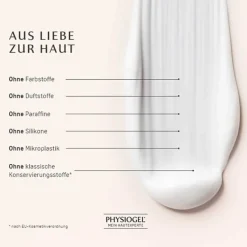 Physiogel Calming Relief Anti-Röt.Reinigungsschaum, 150 ml