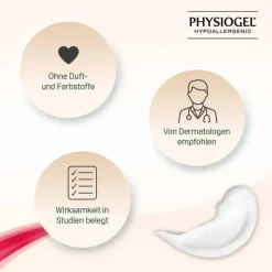 Hot Physiogel Calming Relief sanfte Reinigungsmilch für empfindliche Haut, 200 ml