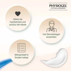 Sale Physiogel Daily Moisture Therapy Handcreme für normale bis trockene Haut, 50 ml