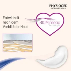 Discount Physiogel Daily Moisture Therapy für sehr trockene Haut Creme , 150 ml