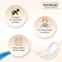 Physiogel Daily Moisture Therapy Body Lotion für normale bis trockene Haut, 400 ml