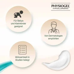 Online Physiogel Scalp Care mildes Shampoo für empfindliche Kopfhaut, 250 ml