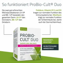 Probio-Cult Duo Syxyl Kapseln, 100 St