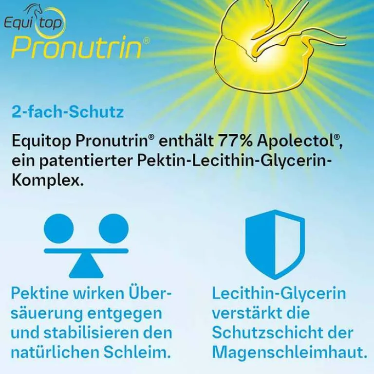 Clearance Pronutrin vet. Pellets, 3.5 kg