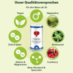 Hot Dr. Jacobs Prostichol Dr. Jacob`s Pulver, 252 g