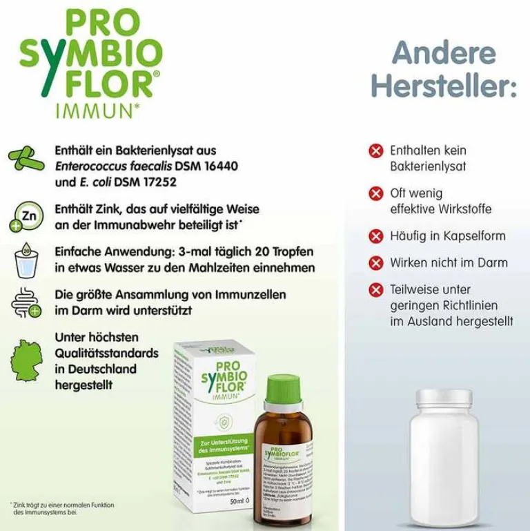 Best Pro Symbioflor Pro-Symbioflor Immun mit Bakterienkulturen & Zink, 100 ml