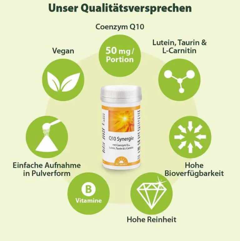 New Dr. Jacobs Q10 Synergie Pulver, 80 g