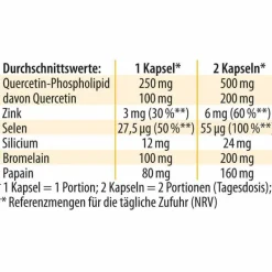 Quercetin-Phospholipid Dr. Jacob`s Kapseln, 60 St