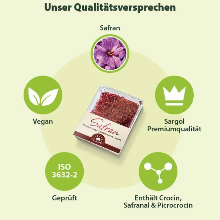 Best Dr. Jacobs Safran Dr. Jacob`s, 1 g