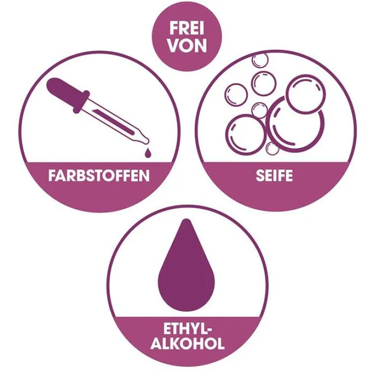 Clearance Intimpflege-Waschlotion, 200 ml Intimpflege