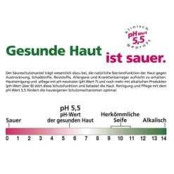 Hot Sebamed seifenfreies Waschstück, 100 g