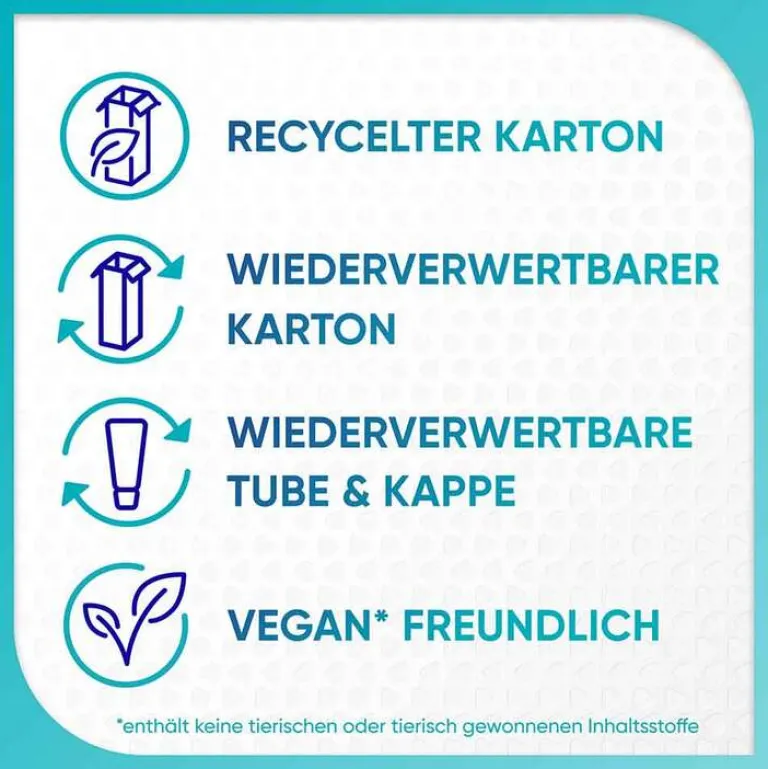 Outlet Proschmelz Intensivschutz frische Minze Zahnpasta, 75 ml Zahnpasta & Zahncreme