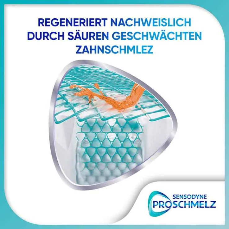 Sensodyne Proschmelz Repair Zahncreme minze, 75 ml