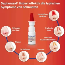 Septanasal® für Kinder 0,5 mg/ml+50 mg/ml Nasenspray, 10 ml Kinder Nasenspray Kinder