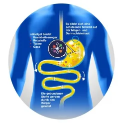 New Silikongel Silicolgel gegen Magen-Darm-Erkrankungen, 200 ml