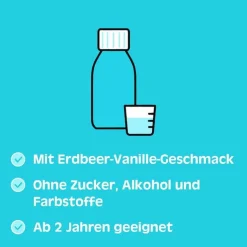 Silomat Hustenlöser Ambroxolhydrochlorid 30mg / 5ml, 100 ml