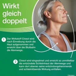 Soledum Balsam, 50 ml