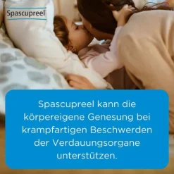 Spascupreel Tabletten, 250 St
