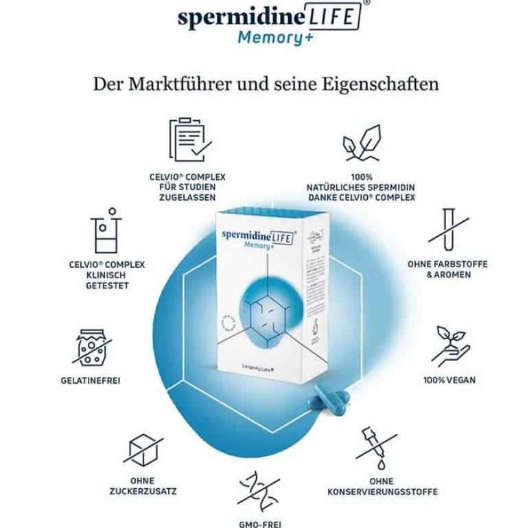 Clearance Memory + Kapseln, 60 St Spermidin