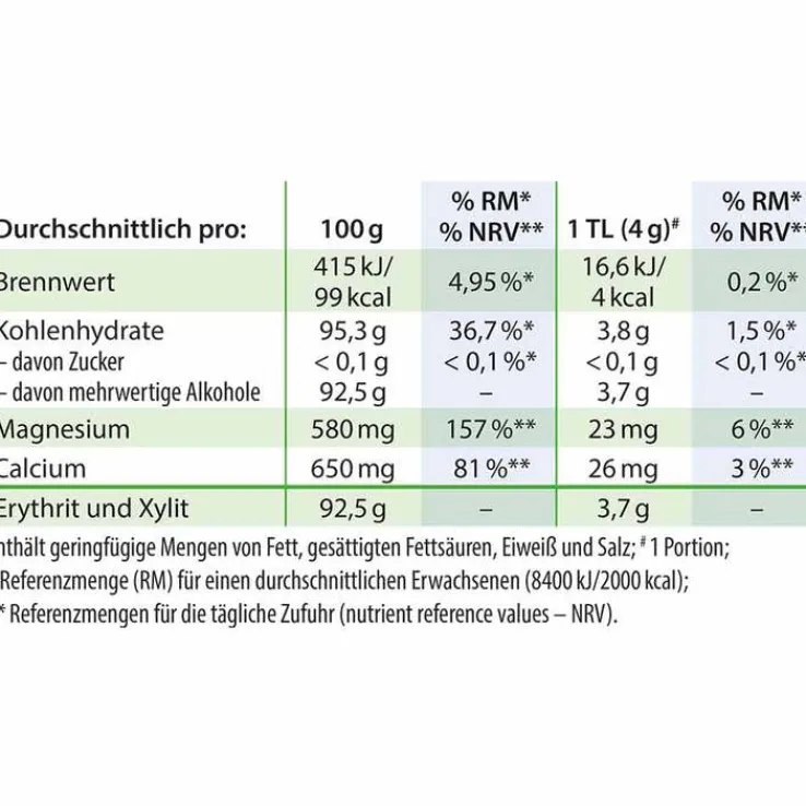 Steviabase Dr. Jacob`s Pulver, 400 g