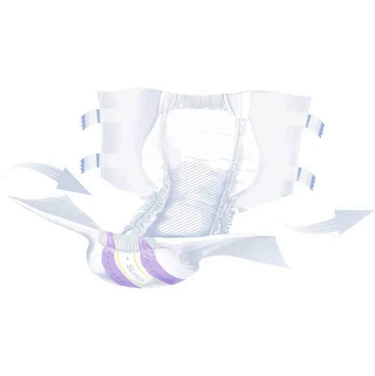 New SUPER PLUS S Windeln für die Nacht für Erwachsene, 10 St Windeln & Pants