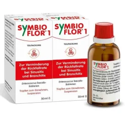 Hot Symbioflor 1 Suspension, 2X50 ml
