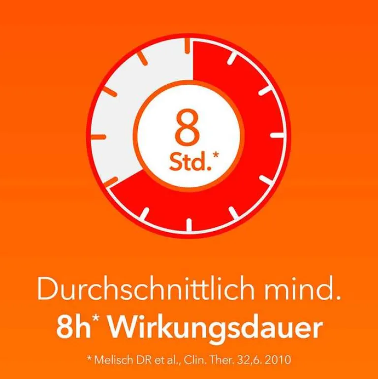 New Ratiopharm Synofen - mit Ibuprofen und Paracetamol, 10 St