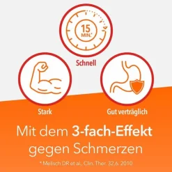 Synofen - mit Ibuprofen und Paracetamol, 20 St