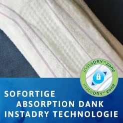 Clearance TENA® discreet Maxi Einlagen bei Inkontinenz, 12X12 St Ein- & Vorlagen|Binden