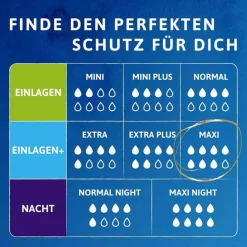 Clearance TENA® discreet Maxi Einlagen bei Inkontinenz, 12X12 St Ein- & Vorlagen|Binden